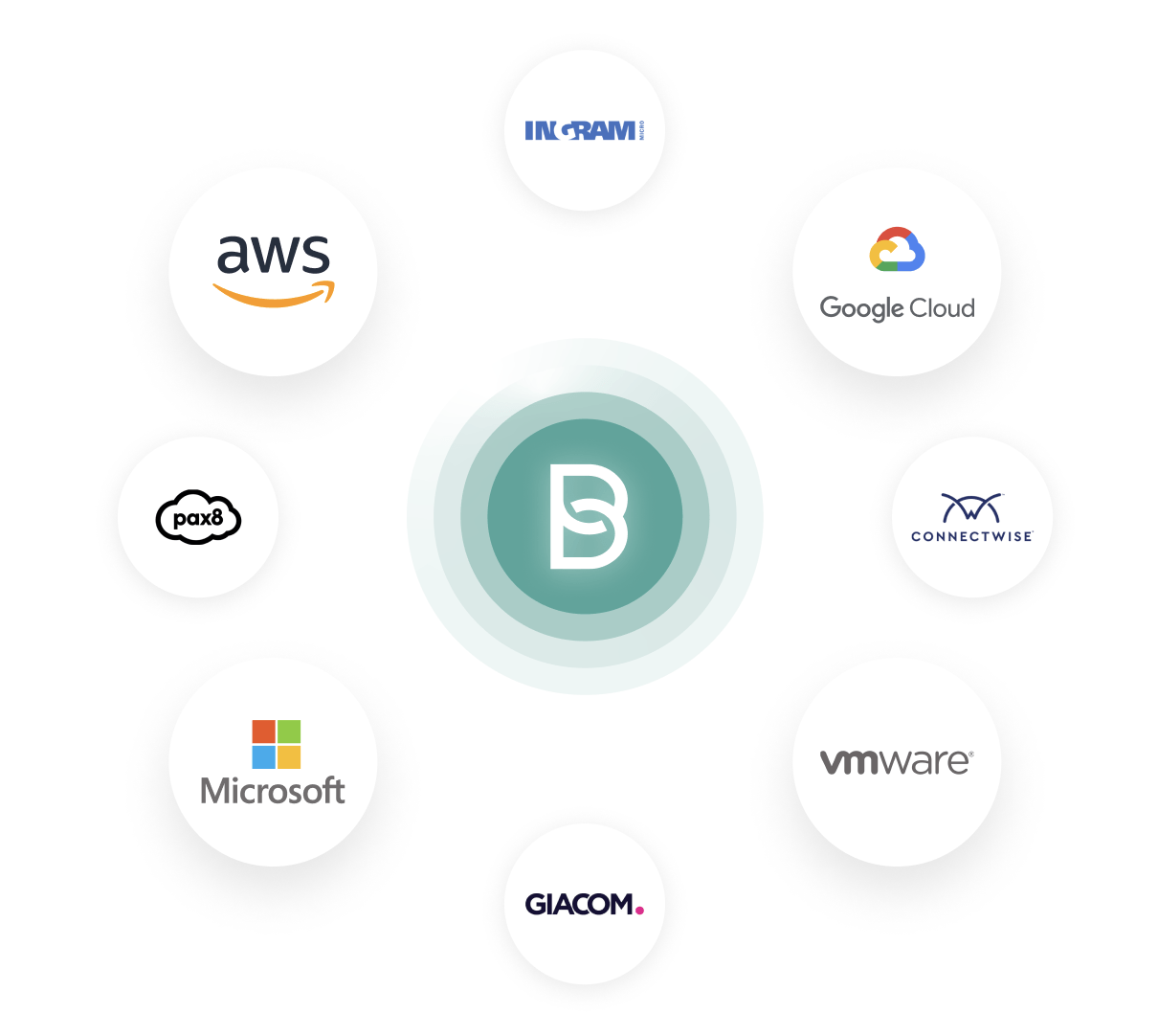 Cloud Billing System - Premium Sunset Art Gallery - 8K